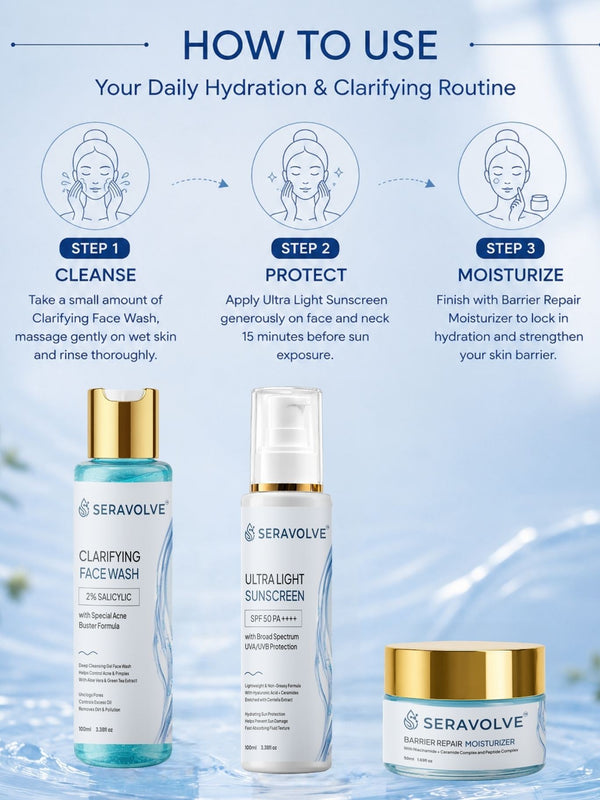Seravolve Acne Control Routine (3-Step Kit) Alternate View