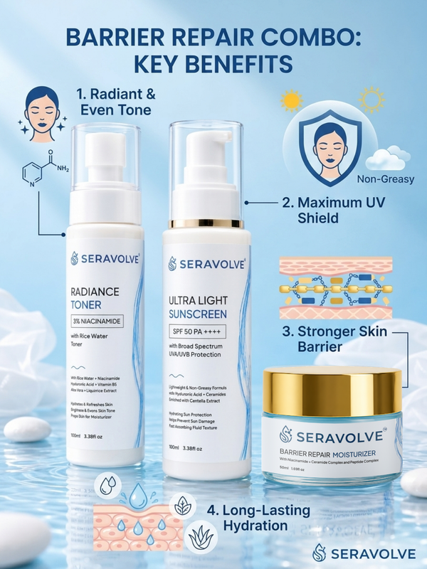 Seravolve Barrier Repair and Hydration Routine (3-Step Kit) Alternate View