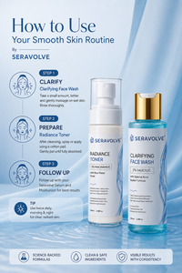 Seravolve Smooth Skin Routine (2-Step Kit)