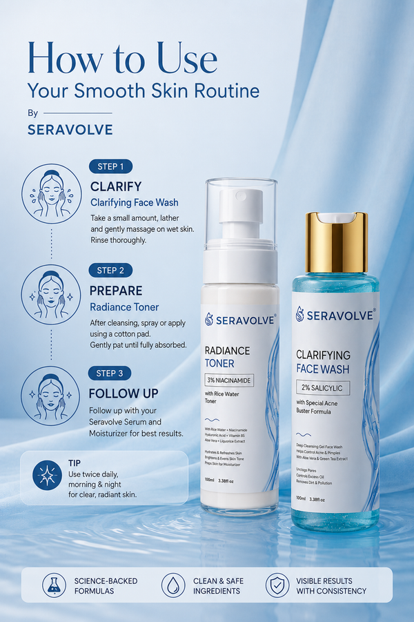 Seravolve Smooth Skin Routine (2-Step Kit) Alternate View