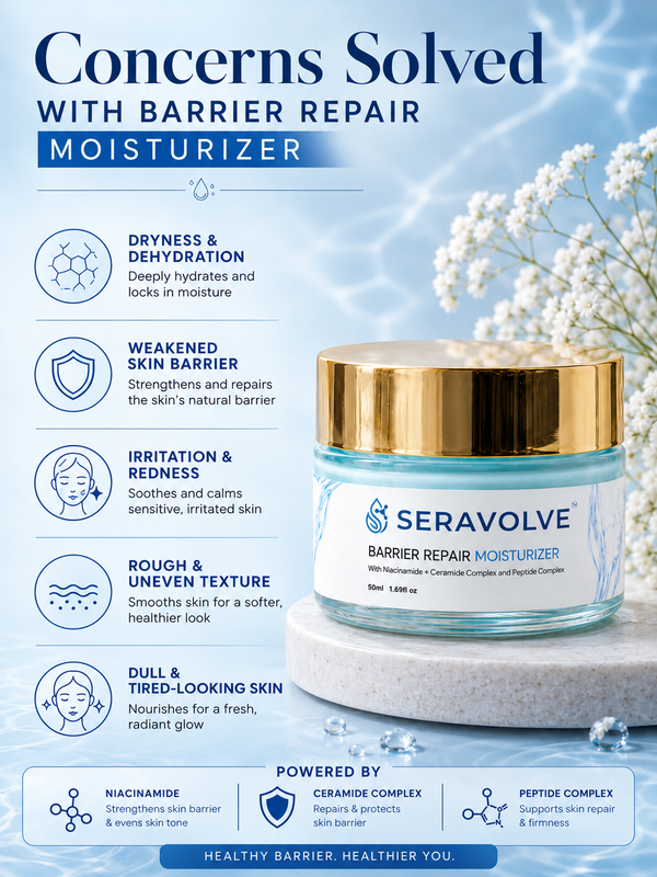 Seravolve Barrier Repair Moisturiser – 50ml Alternate View