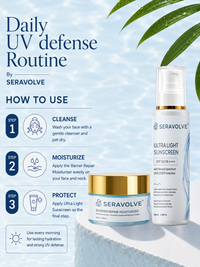 Seravolve Daily UV Defence Routine (2-Step Kit)