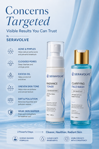 Seravolve Smooth Skin Routine (2-Step Kit)
