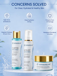 Seravolve Acne Control Routine (3-Step Kit)