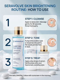 Seravolve Skin Brightening Routine (3-Step Kit)