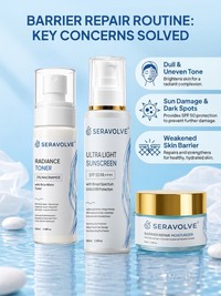 Seravolve Barrier Repair and Hydration Routine (3-Step Kit)