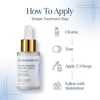Seravolve 10% Vitamin C Face Serum – 30ml