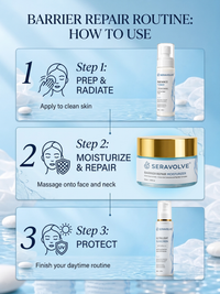 Seravolve Barrier Repair and Hydration Routine (3-Step Kit)