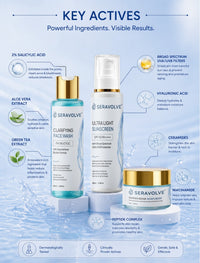 Seravolve Acne Control Routine (3-Step Kit)